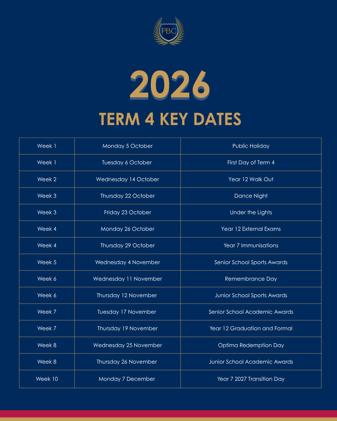 Key Dates Term 4 (4).png