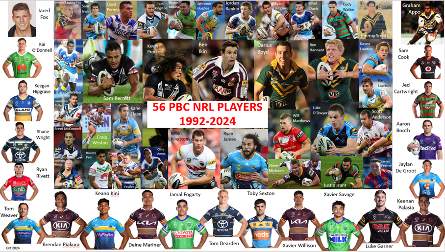 NRL REDS 56 to date photo.png